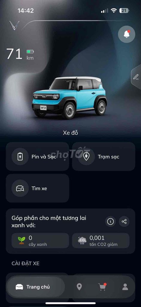 VinFast VF3 2025 - 2700 km. Mua bán Ô tô tại Quận Nam Từ Liêm Hà Nội được đăng bởi Diễn hình 3