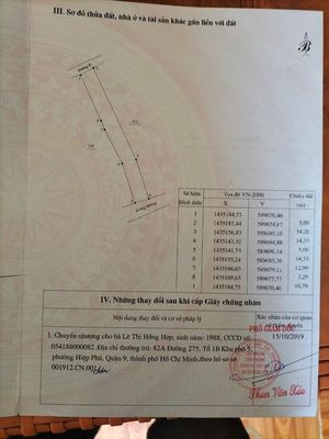 Bán lô đất thổ cư 245,1m2 ODT, Đông Hoà, Phú Yên. Mua bán đất tại Thị xã Đông Hòa Phú Yên được đăng bởi Ngọc phiến