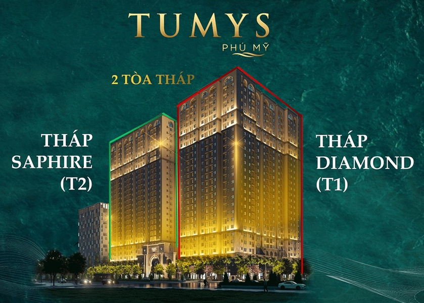 Tumys Phú Mỹ