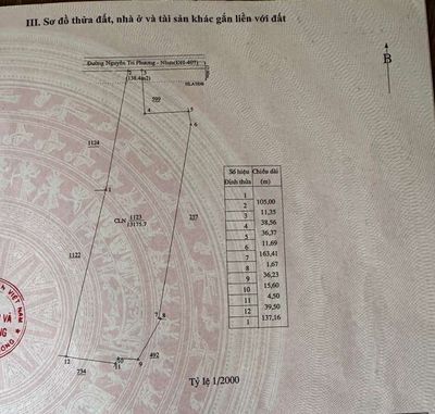 [CHO THUÊ] 10.000m² ĐẤT MẶT TIỀN ĐƯỜNG NHỰA - PHÚ CHÁNH, TÂN UYÊN