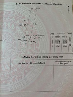 🔥 CẦN BÁN NHÀ TRUNG TÂM TP QUẢNG NGÃI - THUẬN TIỆN KD, MỞ VĂN PHÒNG 🔥. Mua bán nhà ở tại Thành phố Quảng Ngãi Quảng Ngãi được đăng bởi Trương Thảo