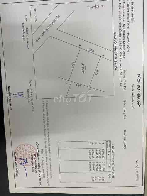 Bán Gấp đất ở Khuyến Lương 53m2