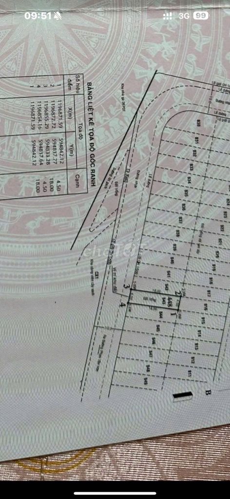 Đất khu tái định cư 38ha Dương Thị Giang SHR