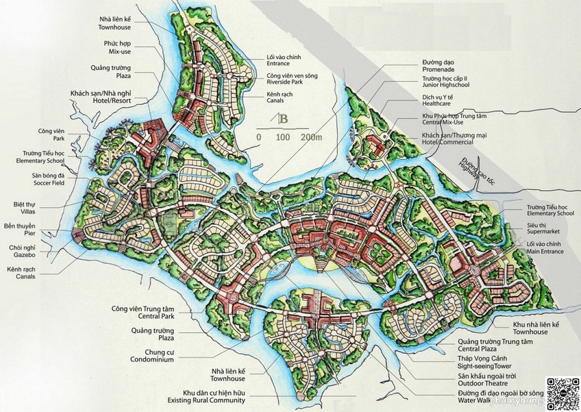 OVERVIEW