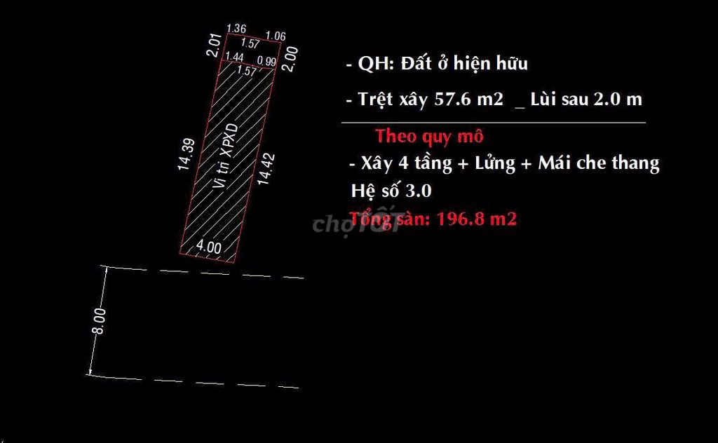 Đất khu QH Bệnh viện Quận 2