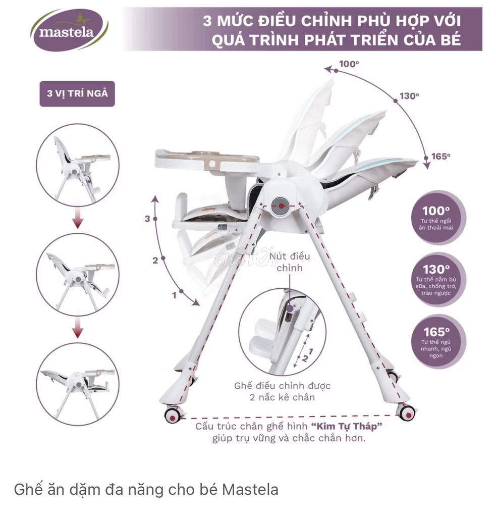 Thanh lý ghế ăn dặm cho bé. Mua bán Mẹ và bé tại Quận Tân Phú Tp Hồ Chí Minh được đăng bởi Thao  hình 4