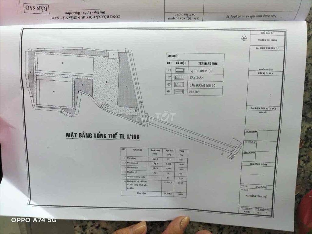 3Ha SKC 50 năm, thanh tuyền. dầu tiếng, giá rẻ nhất bình dương, 45 tỷ. Mua bán Đất tại Huyện Dầu Tiếng Bình Dương được đăng bởi Tô Trung hình 3