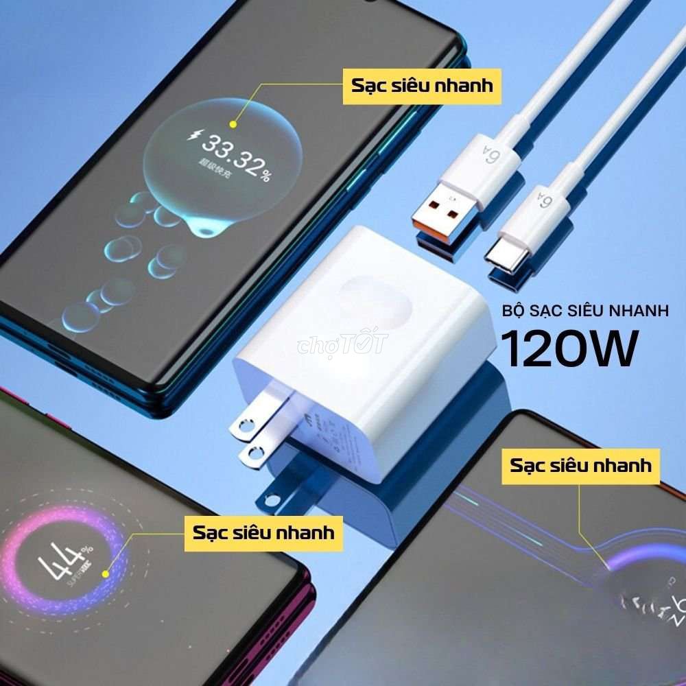 Bộ Sạc Nhanh Iphone, Samsung, Oppo, Vivo. Mua bán Phụ kiện (Màn hình, Chuột...) tại Thành phố Phan Rang-Tháp Chàm Ninh Thuận được đăng bởi Thùy Chi hình 1