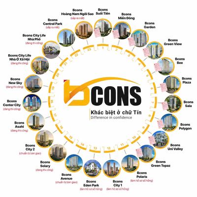 CÔNG TY CỔ PHẦN ĐẦU TƯ XÂY DỰNG BCONS logo