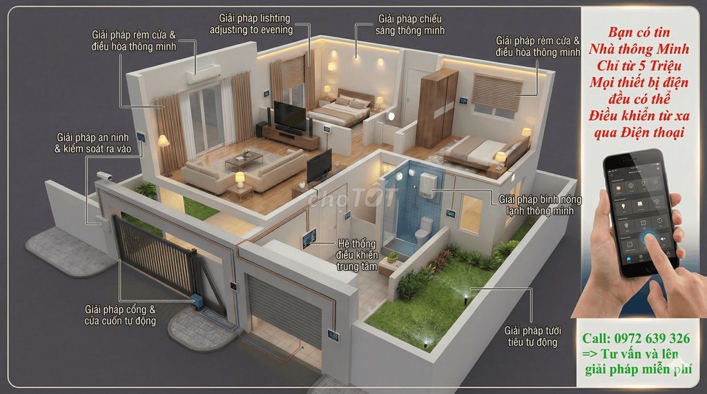 🚀 CHỈ TỪ 5 TRIỆU ==> THÀNH NHÀ THÔNG MINH. Dịch vụ tại Quận Long Biên Hà Nội được đăng bởi Nguyễn Mạnh hình 1