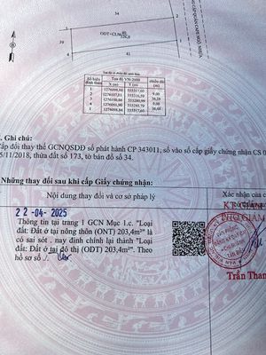 Bán đất mặt tiền thị trấn Tân Biên, Tân Biên, Tây Ninh. Mua bán đất tại Huyện Tân Biên Tây Ninh được đăng bởi Quốc Giáp
