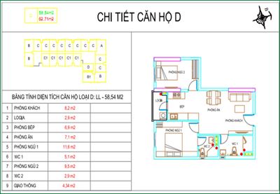 Bán Chung Cư MINH QUỐC Mặt Tiền MỸ PHƯỚC TÂN VẠN 26tr/m2 Phú Mỹ-Tp.HCM