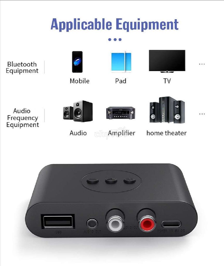 Thiết bị Bluetooth Audio cho Loa