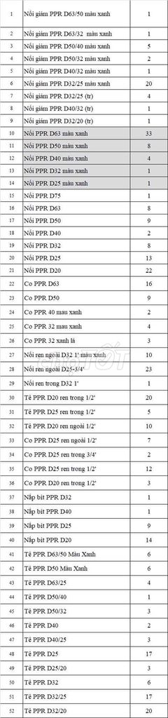 Phụ kiện ống ppr thanh lý