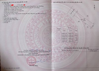 Bán đất tại xã Đông Quan, Đông Hưng, Thái Bình. Mua bán đất tại Huyện Đông Hưng Thái Bình được đăng bởi Jame Gordon