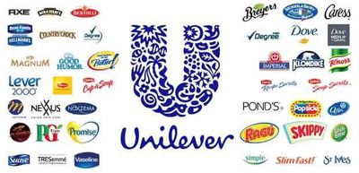 CÔNG TY UNILEVER