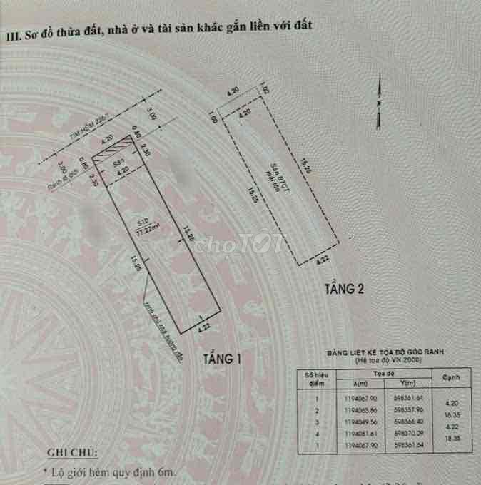 K300 🎁 Đất Trống Tiện Xây 🌈 DT 4.22x19m, HXH 6M thông Nguyễn Thái Bình