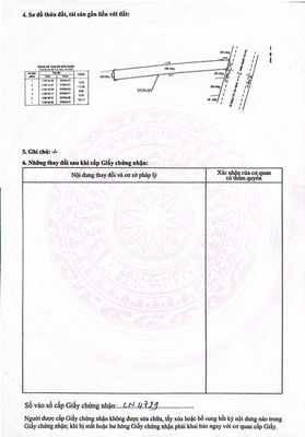 Cần bán 2500m đất nông nghiệp Nguyễn Cửu Phú Bình Tân- lên thổ 100%
