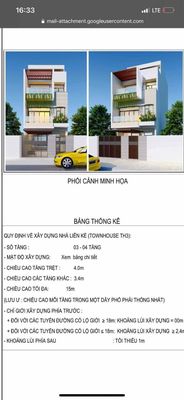 Cần bán gấp lô Biên Hòa New City 100m2 1.550 tỷ cho vay 70% sổ sẵn. Mua bán đất tại Thành phố Biên Hòa Đồng Nai được đăng bởi Thái Lài