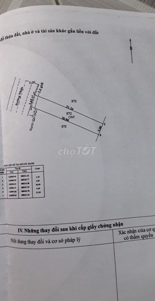 0936000794 - Bán miếng đất xã phú hoà đông huyện củ chi