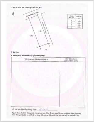 Bán đất lô góc mặt tiền đường, gần chờ Minh Hưng, có sổ hồng riêng