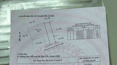 Bán đất Xã Thượng Đức