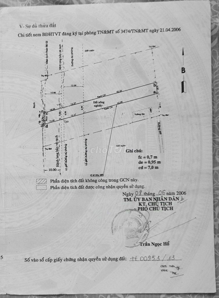 Bán đất Quận 12. Đường TX 52  , 2 MT. Thương Lượng.