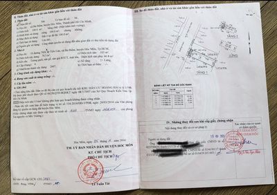 Bán nhà mặt tiền TK8 KDC Hoàng Hải, Bà Điểm, Hóc Môn. Mua bán nhà ở tại Huyện Hóc Môn Tp Hồ Chí Minh được đăng bởi Lê Thị Thoa