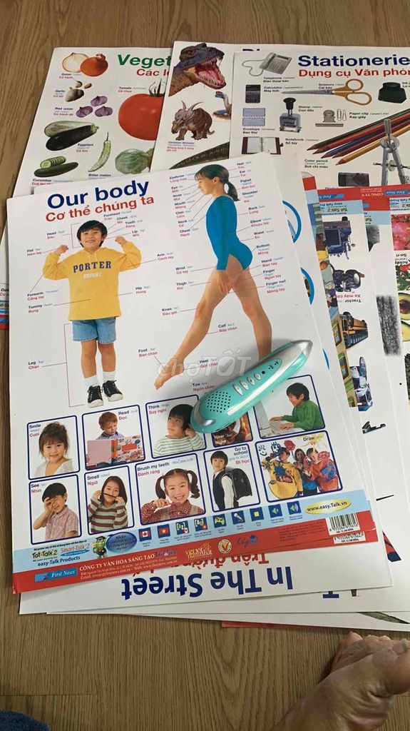 bút đọc tiếng anh. Mua bán Sách tại Huyện Long Điền Bà Rịa - Vũng Tàu được đăng bởi Nữ hình 1