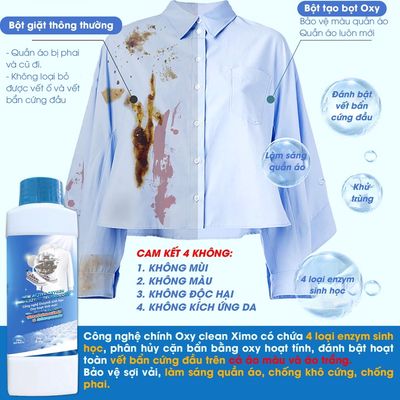 Bột tẩy vết bẩn đa năng Ximo giúp trắng quần áo. Mua bán Thiết bị vệ sinh, nhà tắm tại Quận 5 Tp Hồ Chí Minh được đăng bởi Phương Thùy