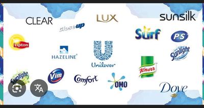 CÔNG TY UNILEVER