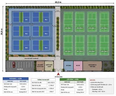 Аренда · 11 комн. · 2242 м² · Quận Liên Chiểu, ул. Tốt Động