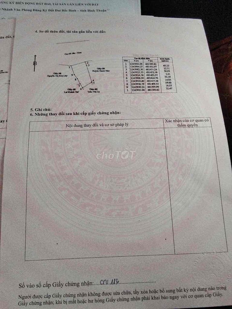Đất nông nghiệp 1 Hecta lối ra cao tốc QL28B đi Đà Lạt