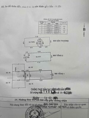 Bán căn mặt tiền đường Hoàng Văn Hoè - Quận Tân Phú , tp HCM. Mua bán nhà ở tại Quận Tân Phú Tp Hồ Chí Minh được đăng bởi Gia Cát Tiên Sinh