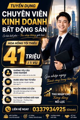 Công ty Bất động sản Tuấn 123 logo