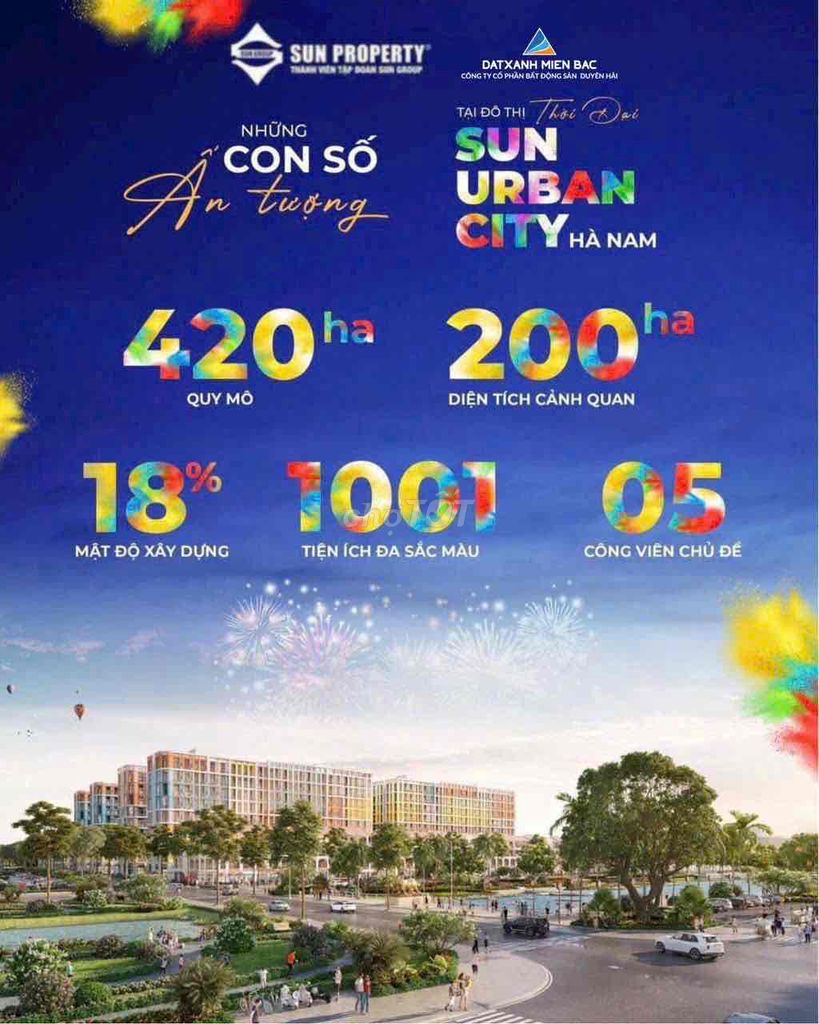 🍀 🔥 SUN URBAN CITY HÀ NAM – CƠ HỘI VÀNG, ĐẦU TƯ SIÊU LỜI, AN CƯ LÝ TƯỞ