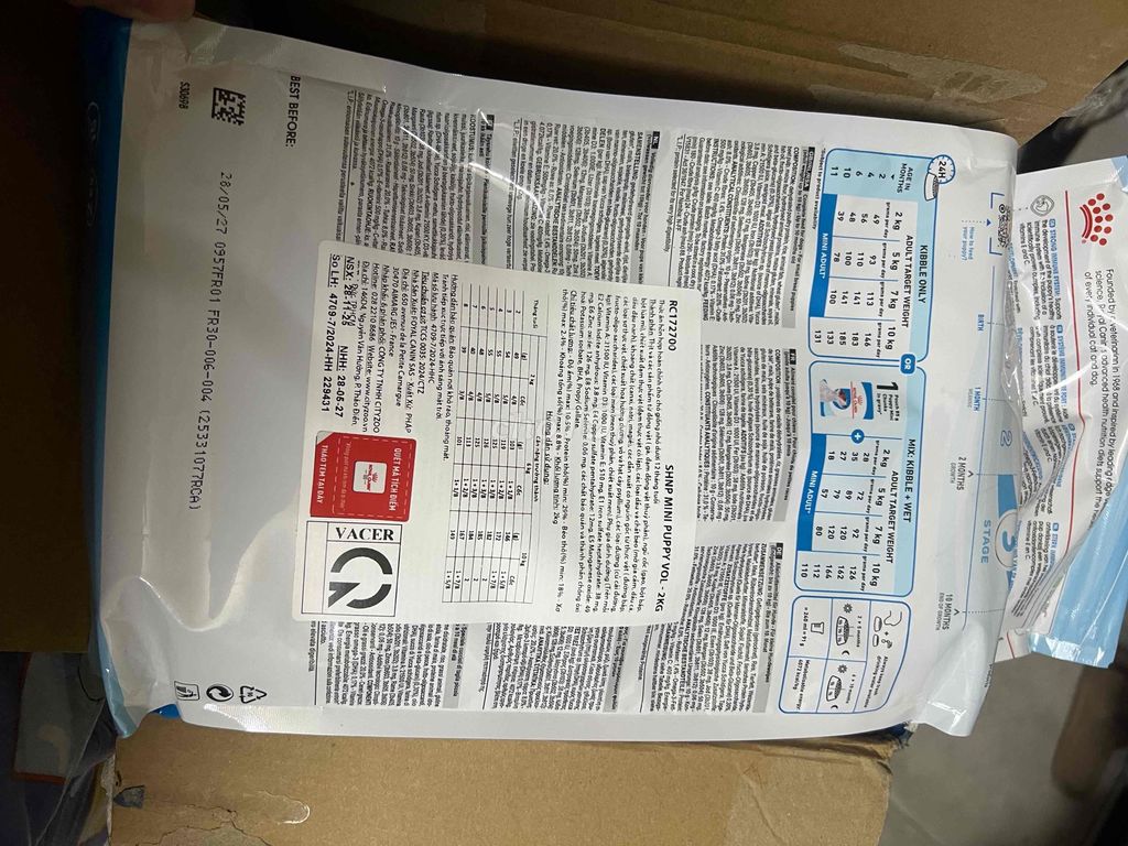 Thức ăn chó Royal Canin Puppy Mini. Mua bán Phụ kiện, Thức ăn, Dịch vụ tại Quận 8 Tp Hồ Chí Minh được đăng bởi Tuyền Tuyền hình 1
