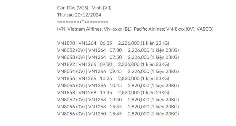 Côn Đảo (VCS) - Vinh (VII) Thứ sáu 20/12/2024