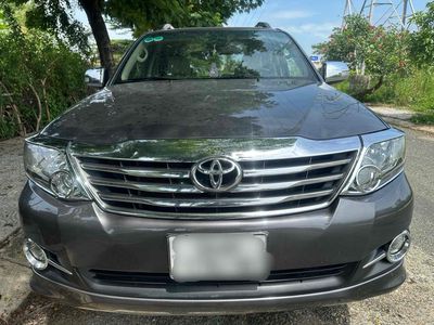 Toyota Fortuner 2015 2.7V 4x4 - 130 km. Mua bán Ô tô tại Quận 7 Tp Hồ Chí Minh được đăng bởi Nguyễn Văn Tâm