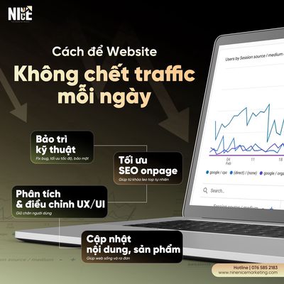Dịch vụ quản trị Website hàng tháng. Dịch vụ tại Huyện Bình Chánh Tp Hồ Chí Minh được đăng bởi Nice Nine