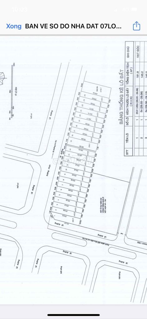 90 m2 Đất thổ cư đường ô tô 1,5 tỷ/nền