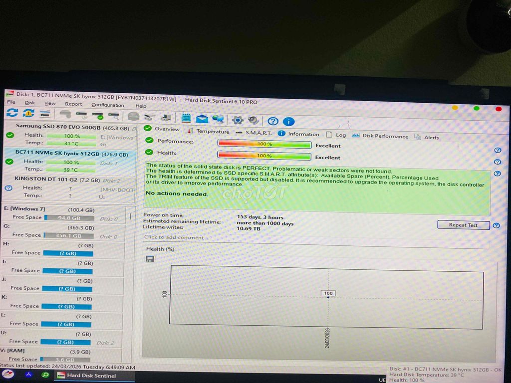 NVMe Sk hynix 512. Mua bán Linh kiện (RAM, Card...) tại Quận Ngô Quyền Hải Phòng được đăng bởi Do The Quyet hình 1