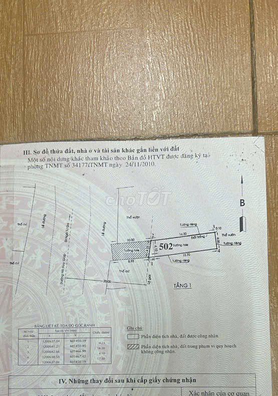 Gấp bán mặt tiền Quận 12 giá rẻ giáp GÒ Vấp