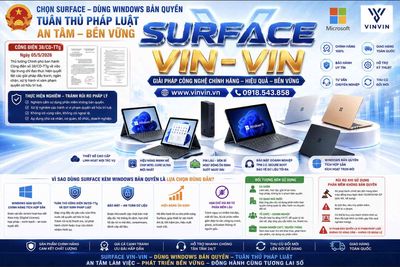 Laptop Microsoft Surface