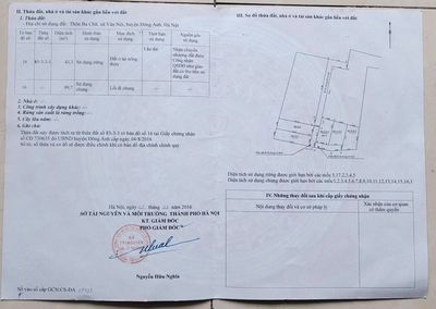 Bán đất lô góc Vân Nội, Đông Anh, 43m², 2 mặt thoáng