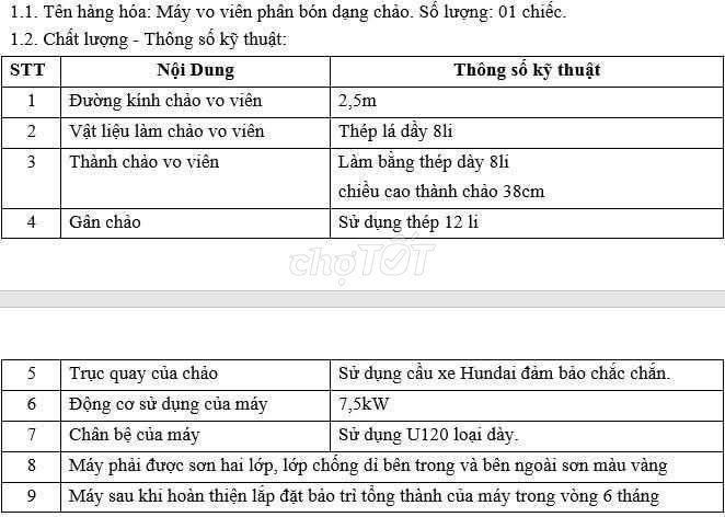 Chảo vo viên, thiết bị sản xuất phân bón