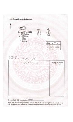 CHỦ CẦN BÁN GẤP NHÀ PHỐ LIỀN KỀ