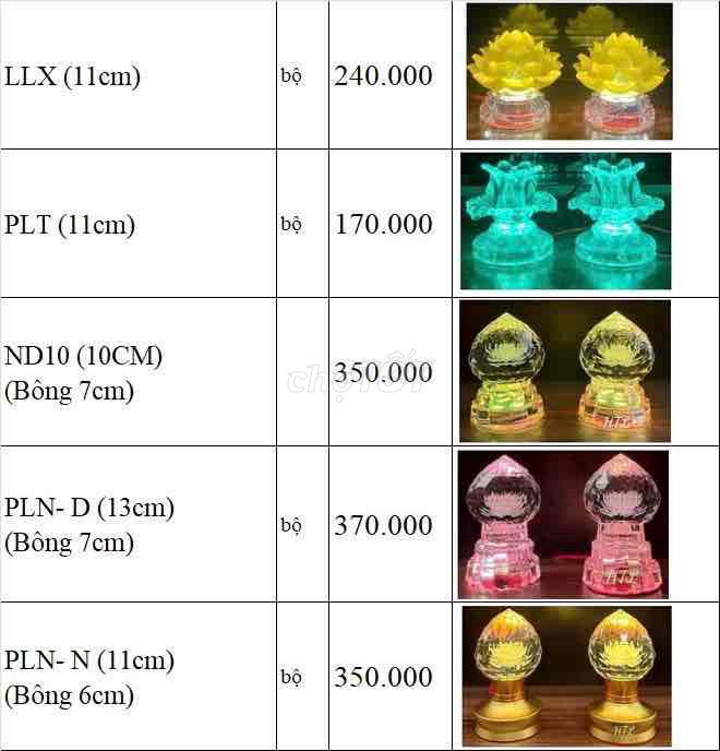 Đèn thờ Pha lê Hoa sen LED đổi màu. Mua bán Đèn tại Quận Cẩm Lệ Đà Nẵng được đăng bởi Thiệt bị điện HT hình 1