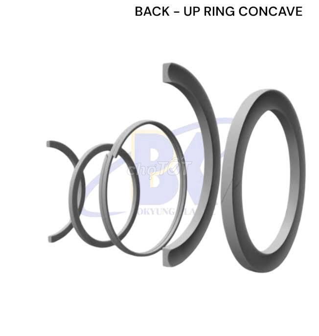 BACK-UP RING CONCAVE–GIẢI PHÁP TỐI ƯU HỆ THỐNG KÍN