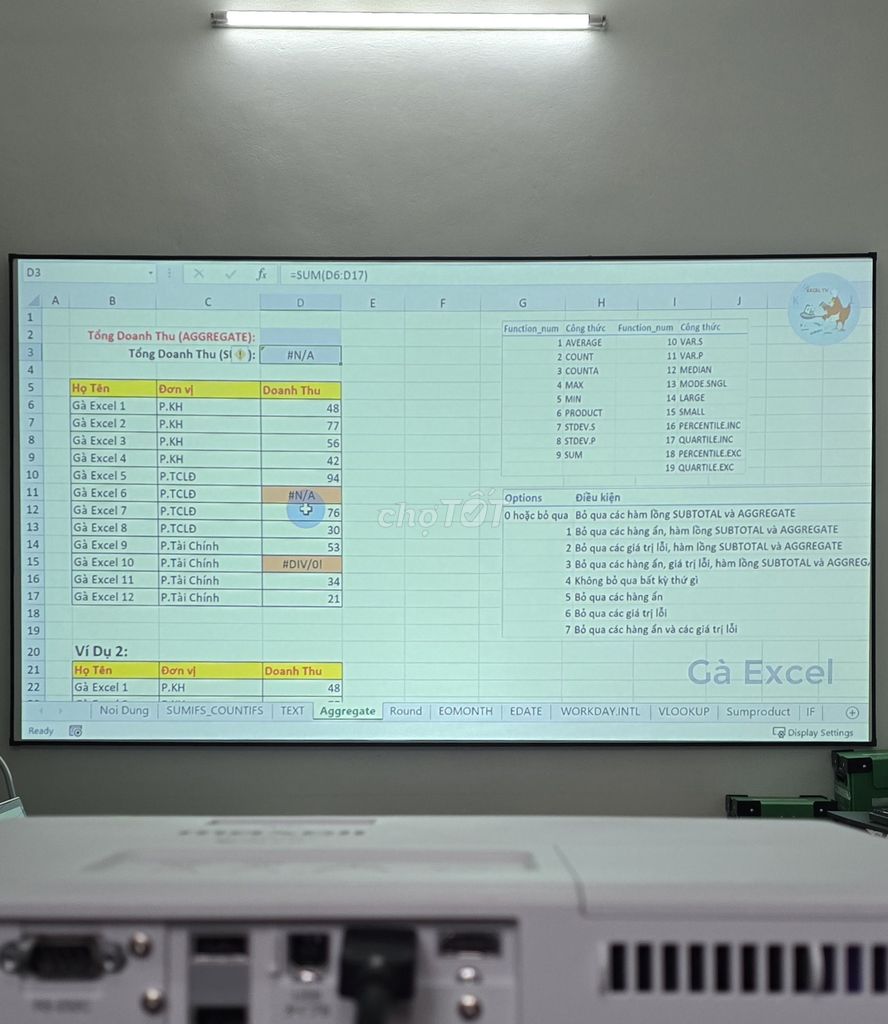 Máy chiếu MAXELL MC-EW4051. Mua bán Đồ dùng văn phòng tại Huyện Đông Anh Hà Nội được đăng bởi Đặng Bá Tuy hình 1